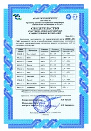 Certificate attesting participation in the inter-laboratory comparison test
