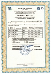 Certificate attesting participation in the inter-laboratory comparison test